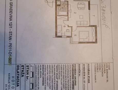 Najam stana u Hoto vilama